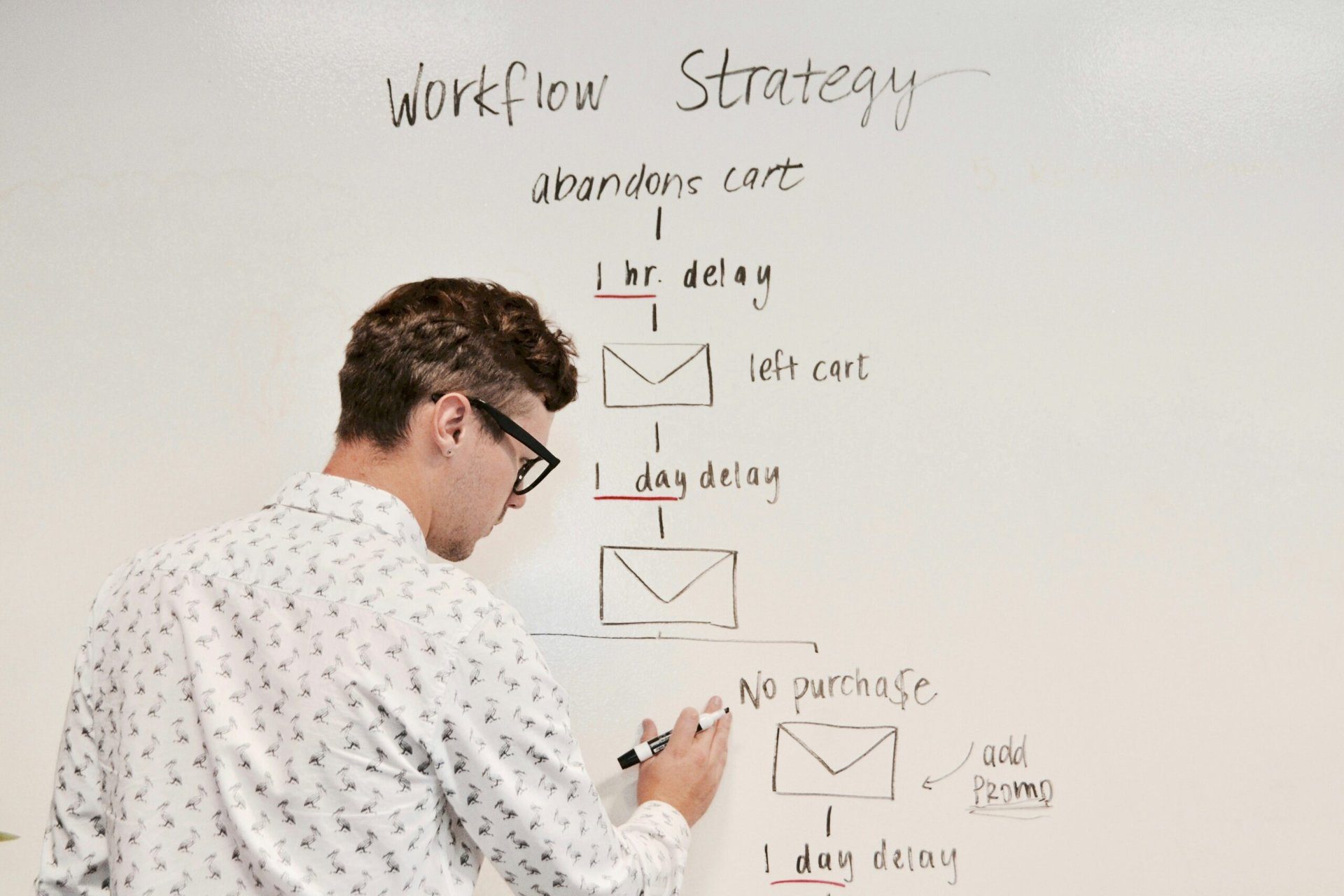 Effektive Zeitmanagement-Strategien für berufstätige Personen