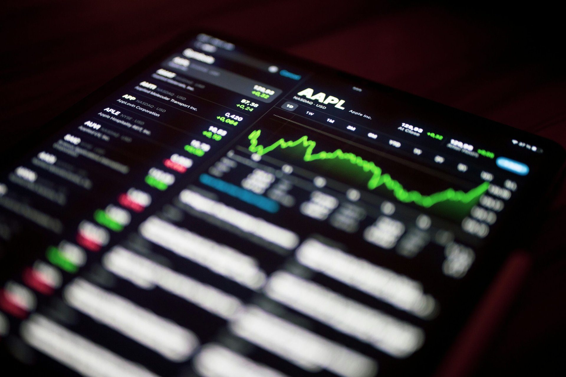 Investieren in Aktien: Leitfaden für Anfänger